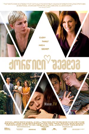 ქორწილი შემდეგ / After the Wedding