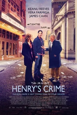 ჰენრის დანაშაული (ქართულად) / Henry's Crime ქართულად 2011 / henris danashauli qartulad