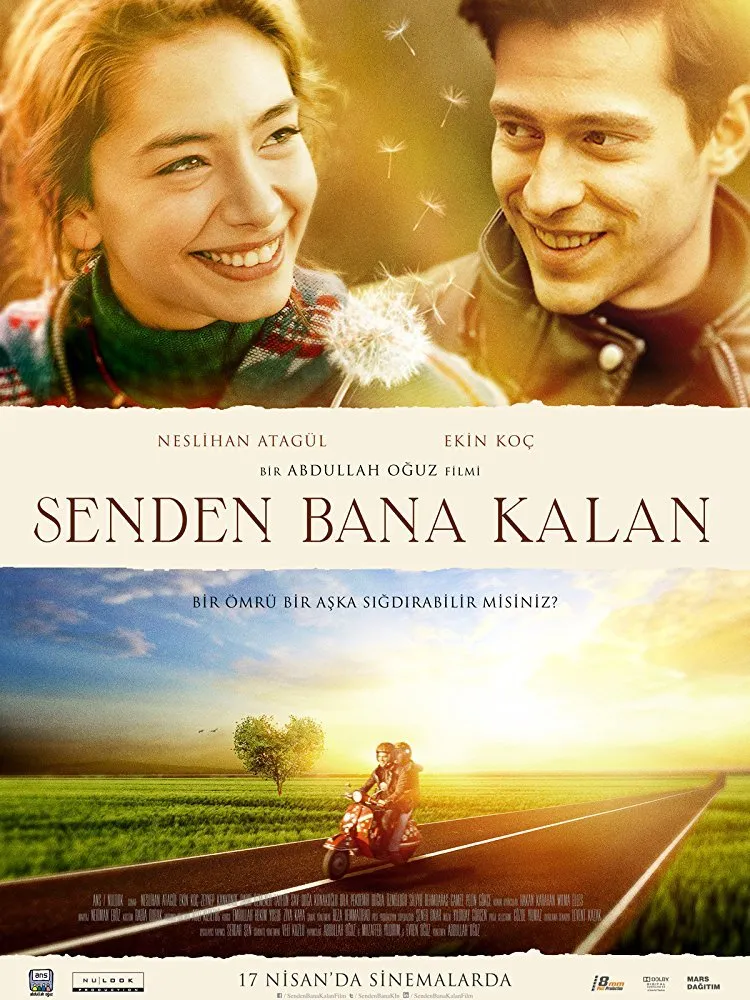 ყველაფერი რაც შენგან დამრჩა (ქართულად) / What's Left of You (Senden Bana Kalan) ქართულად 2015 / qvelaperi rats shengan damrcha qartulad
